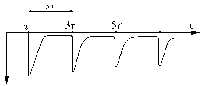 1666856190201215.jpg 線(xiàn)性電流耦合器的輸出.jpg
