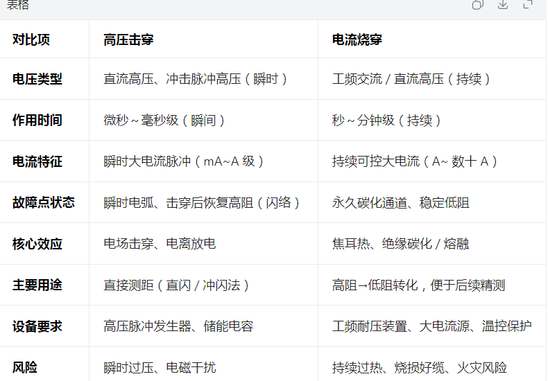 表格.png